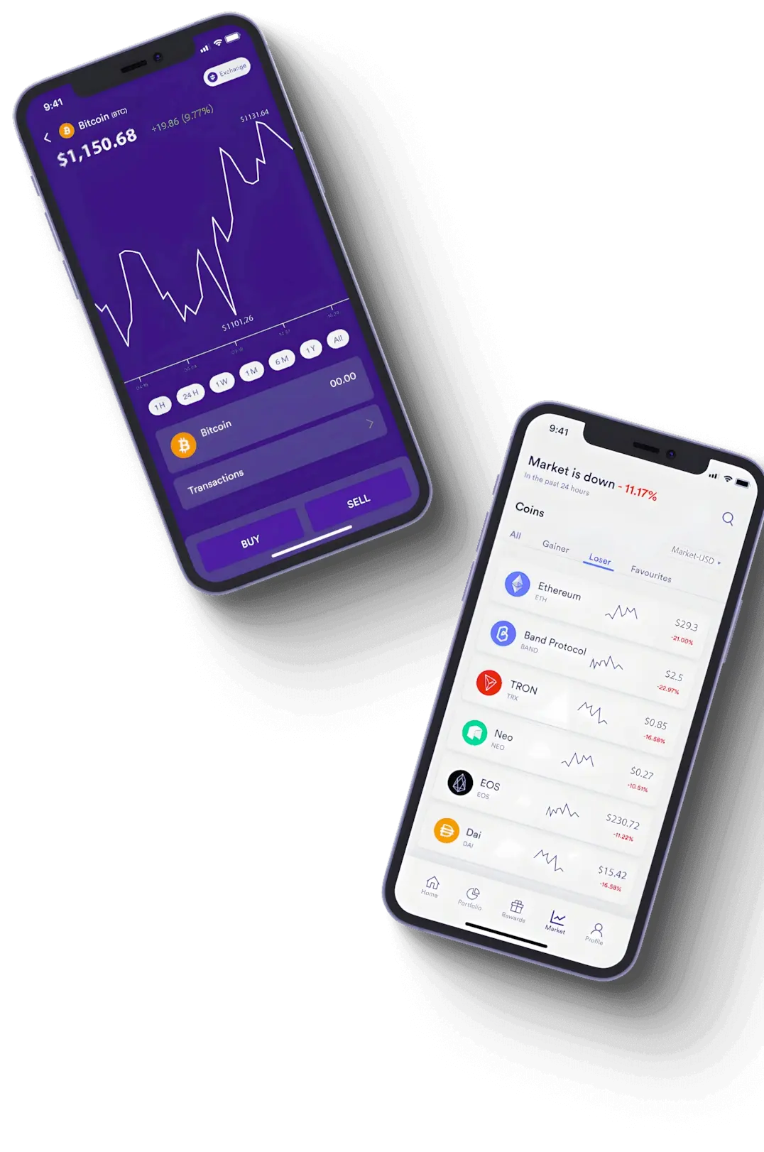 Syntek AI trading IA